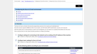 
                            8. Configuring the Scan to E-mail environment - User's Guide