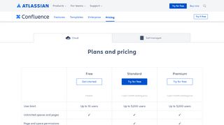 
                            5. Confluence - Pricing | Atlassian