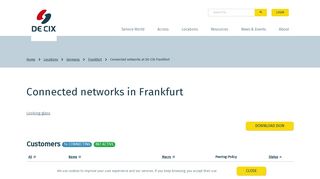 
                            12. Connected networks at DE-CIX Frankfurt - DE-CIX