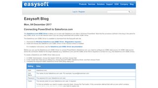 
                            13. Connecting PowerShell to Salesforce.com - Easysoft