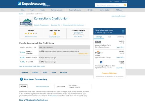 
                            10. Connections Credit Union Reviews and Rates - Idaho