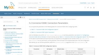 
                            10. Connector/ODBC Connection Parameters - MySQL :: Developer Zone