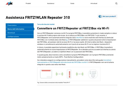 
                            2. Connettere un FRITZ!WLAN Repeater alla rete domestica | FRITZ ...