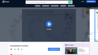 
                            12. Conociendo mi carrera by Valeria Montero on Prezi