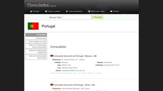 
                            6. Consulados - Portugal