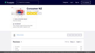 
                            12. Consumer NZ Reviews | Read Customer Service Reviews of www ...