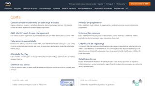 
                            5. Conta - AWS - Amazon.com
