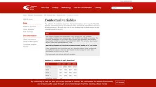 
                            10. Contextual variables | European Social Survey (ESS)