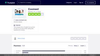 
                            7. Coomeet Reviews | Read Customer Service Reviews of www ...