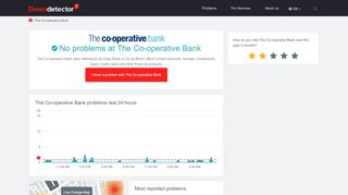
                            2. Coop Bank down? Current problems and issues | Downdetector