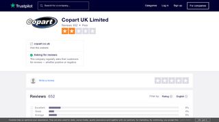 
                            9. Copart UK Limited Reviews | Read Customer Service Reviews of ...