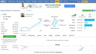 
                            4. Copy trades of the Twenty4 Seven trading signal for MetaTrader 4