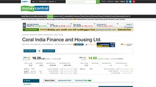 
                            11. Coral India Finance and Housing Ltd. Stock Price, Share Price, Live ...