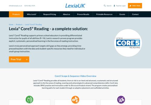 
                            4. Core5 - LexiaUK