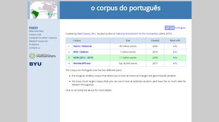 
                            10. Corpus do Português: 1 billion words: Dialects / Genres / Historical