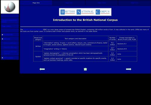 
                            7. Corpus Linguistics - BNCweb - Introduction to BNCweb: The British ...
