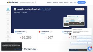 
                            8. Correio.portugalmail.pt Analytics - Market Share Stats & Traffic Ranking