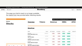 
                            11. Cosymed AG: Private Company Information - Bloomberg