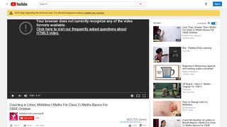 
                            8. Counting in Litres, Millilitres | Maths For Class 2 | Maths Basics For ...