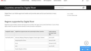 
                            10. Countries served by Digital River, an Adobe-approved reseller.