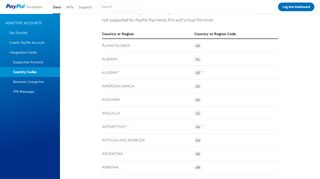 
                            2. Country Codes - PayPal Developer