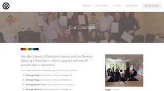 
                            13. Courses — Zenergy