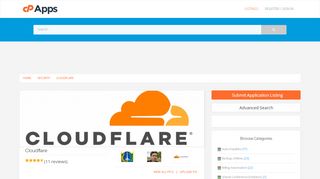 
                            7. cPanel App Catalog :: Cloudflare