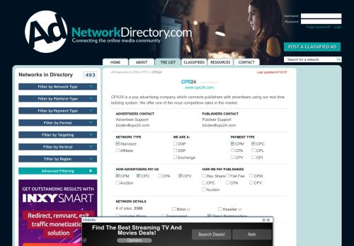 
                            6. CPX24 review | Ad Network Directory