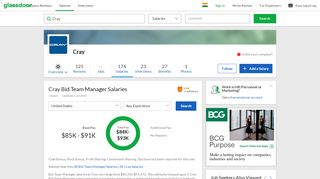 
                            10. Cray Bid Team Manager Salaries in United States | Glassdoor.co.in