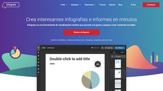 
                            2. Crea infografías, informes y mapas - Infogram