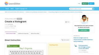 
                            2. Create a histogram | LearnZillion