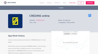 
                            13. CREDINS online App Ranking and Store Data | App Annie