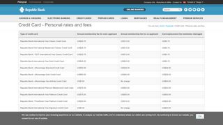 
                            4. Credit Card - Personal rates and fees | Republic Bank