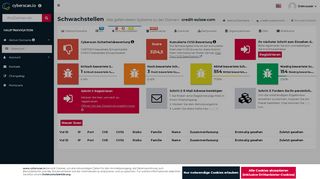 
                            6. credit-suisse.com -> Vulnerabilities - cyberscan.io