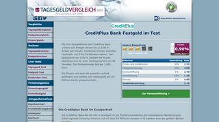 
                            4. CreditPlus Bank Festgeld - Konditionen und Sicherheit im Test