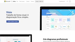 
                            5. Criador de Fluxograma Online e Diagramação | Microsoft Visio