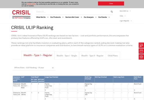 
                            10. CRISIL ULIP Ranking