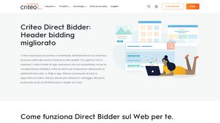 
                            3. Criteo Direct Bidder - Più revenue con Header Bidding per editori ...