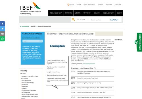 
                            12. Crompton Greaves Consumer Electricals Ltd - IBEF