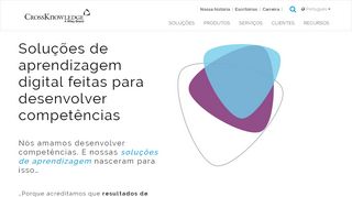 
                            4. CrossKnowledge | Soluções Integradas de Educação Digital