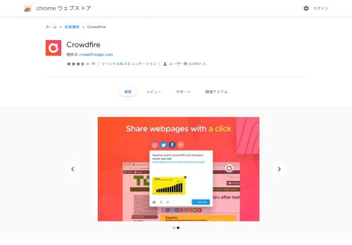 
                            4. Crowdfire - Google Chrome