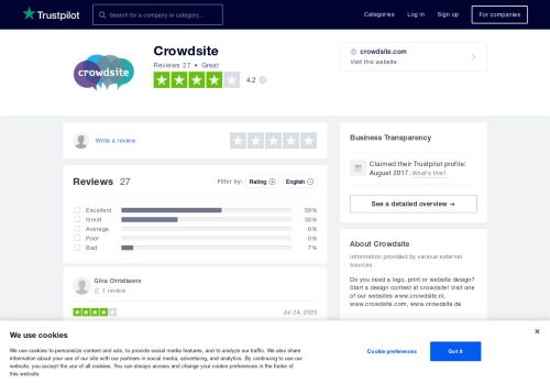 
                            10. Crowdsite Reviews | Read Customer Service Reviews of crowdsite.com