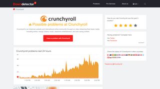 
                            12. Crunchyroll down? Current problems and outages | Downdetector