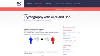 
                            12. Cryptography with Alice and Bob | Word to the Wise