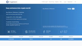 
                            8. Cryptonex (CNX): Buy Bitcoin, Ethereum, Cryptonex! Quick online ...