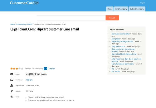 
                            7. cs@flipkart.com: Flipkart Customer Care Email | Page 37 ...