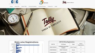 
                            2. CSC-Tally Landing Page