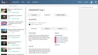 
                            12. CSGOFAST Cup 1 | Fragbite.com