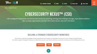 
                            10. CSX - Cybersecurity Nexus - ISACA