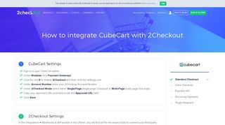 
                            11. CubeCart Shopping Cart | Payment Gateway Integration | 2Checkout